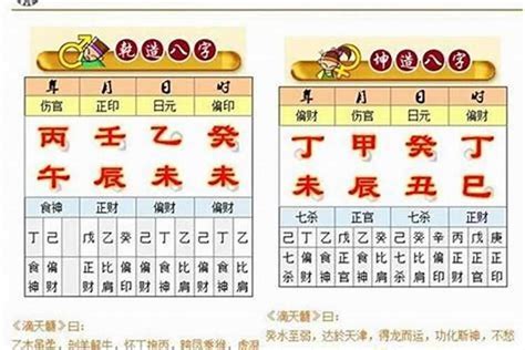 出生年月日算命|生辰八字查詢計算器，線上查詢你的八字訊息。